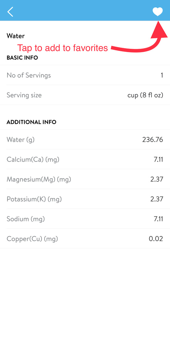 adding water to favorites