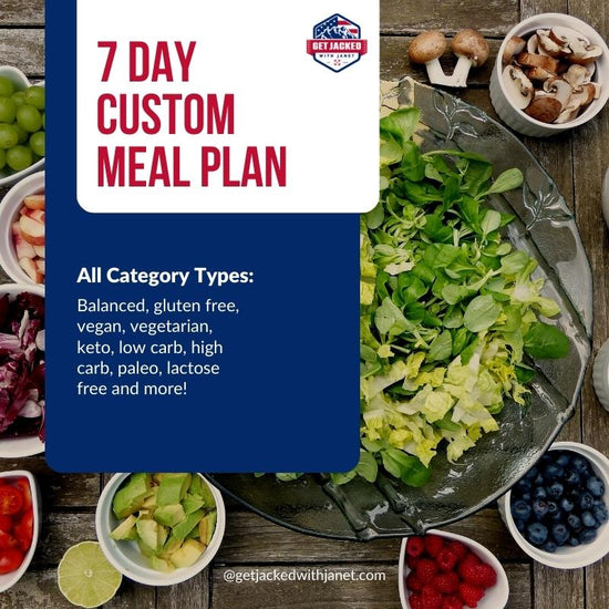 7 day custom meal plan. All Category Types: Balanced, gluten free, vegan, vegetarian, keto, low carb, high carb, paleo, lactose free and more!