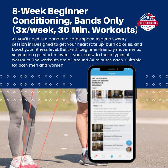 8-Week Beginner Conditioning, Bands Only (3x/week, 30 Min. Workouts)