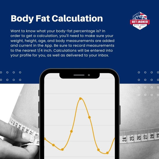 Body Fat Calculation